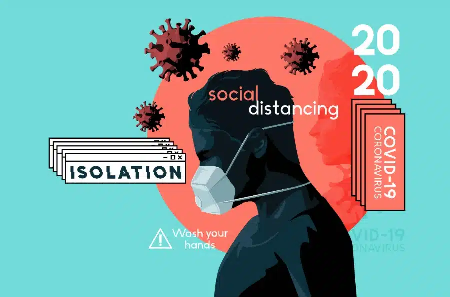 A Graphic depicting a person with a surgical mask on and floating text that says Covid-19, isolation, social distancing, 2020, and wash your hands relating to Dry Mouth a Symptom of Covid
