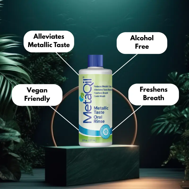 A graphic highlighting some of the features of MetaQil Metallic Taste Oral Rinse as it helps to alleviate dysgeusia resulting from polypharmacy.