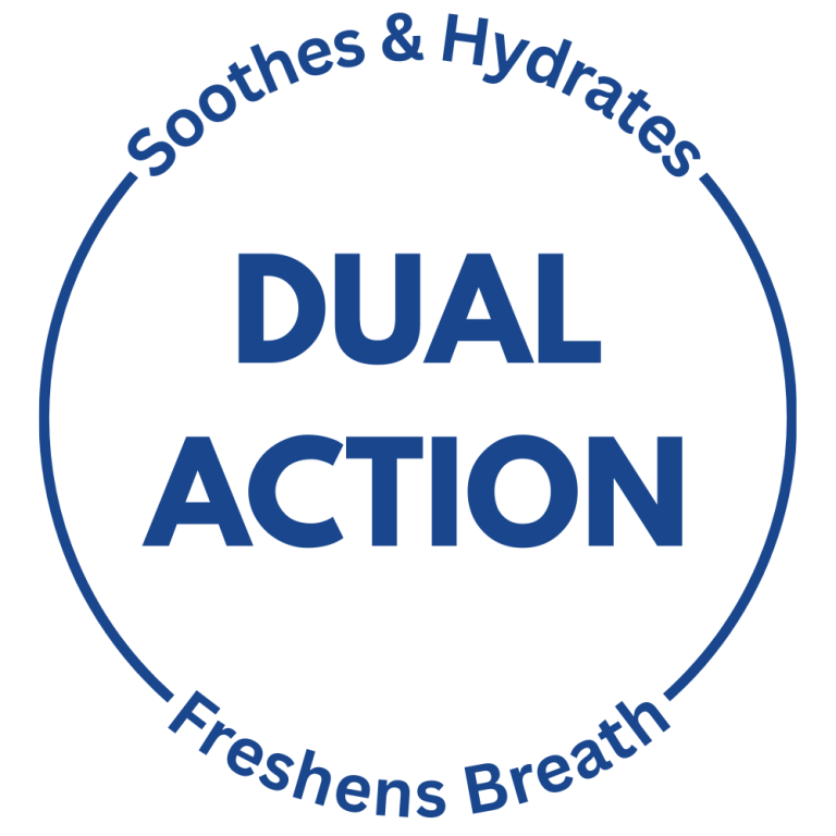 Dual-action formula graphic highlighting soothing hydration and fresh breath benefits